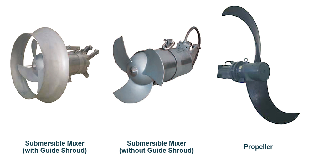 Advantages-of-Air-Agitator.jpg Advantages-of-Air-Agitator.jpg